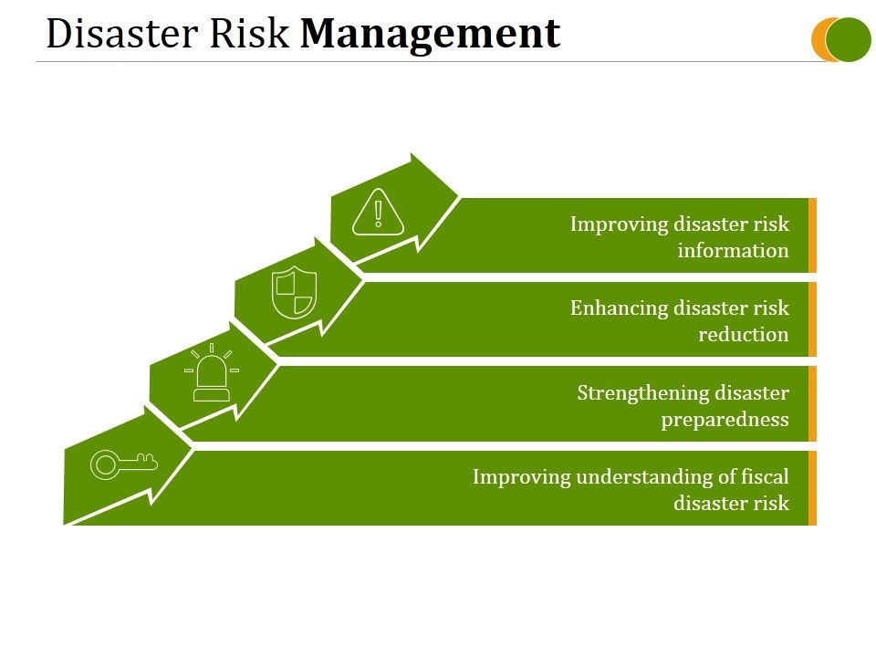 Disaster_Risk_Management_Ppt_PowerPoint_Presentation_Examples_Slide_1.jpg