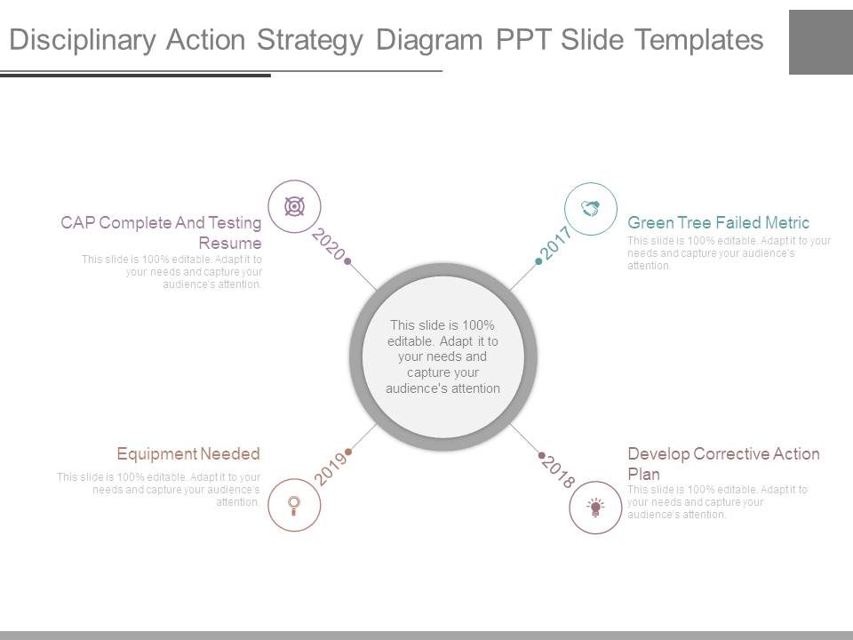 Disciplinary_Action_Strategy_Diagram_Ppt_Slide_Templates_1.jpg