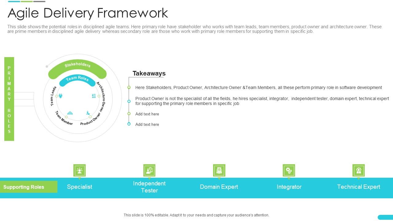 Discipline_Agile_Delivery_Software_Development_Agile_Delivery_Framework_Roles_Graphics_PDF_Slide_1.jpg