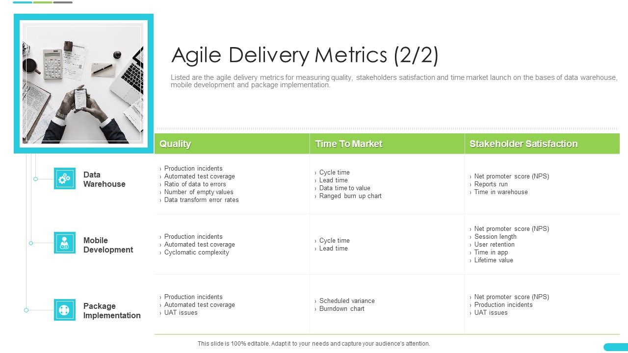 Discipline_Agile_Delivery_Software_Development_Agile_Delivery_Metrics_Topics_PDF_Slide_1.jpg