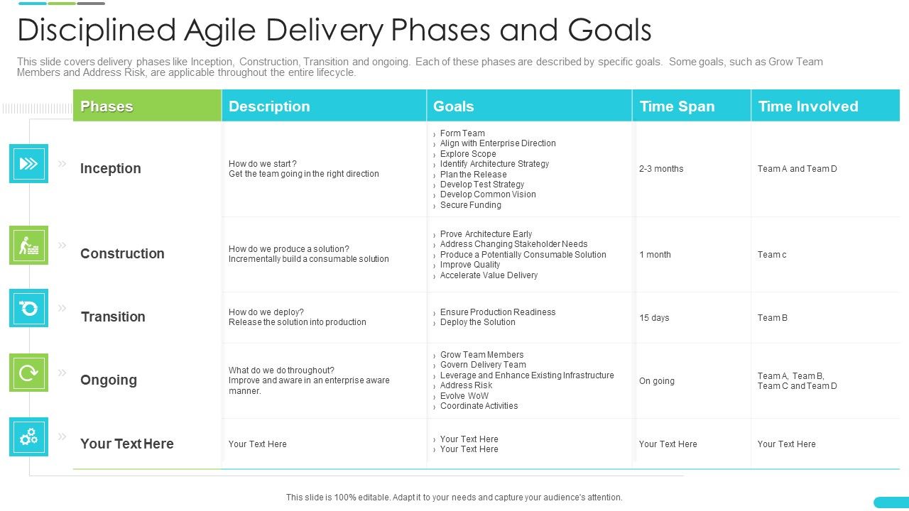 Discipline_Agile_Delivery_Software_Development_Disciplined_Agile_Delivery_Phases_And_Goals_Download_PDF_Slide_1.jpg