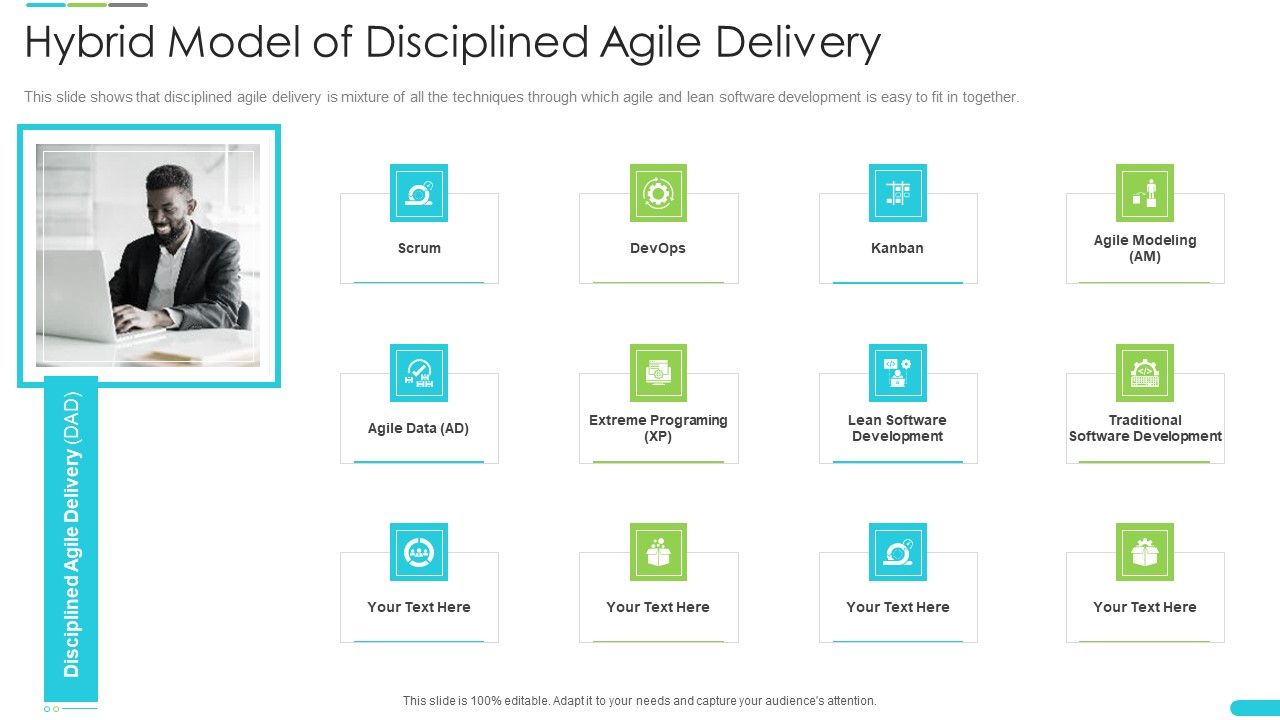 Discipline_Agile_Delivery_Software_Development_Hybrid_Model_Of_Disciplined_Agile_Delivery_Diagrams_PDF_Slide_1.jpg