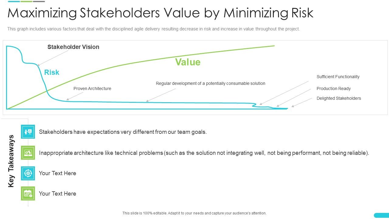 Discipline_Agile_Delivery_Software_Development_Maximizing_Stakeholders_Value_By_Minimizing_Risk_Brochure_PDF_Slide_1.jpg