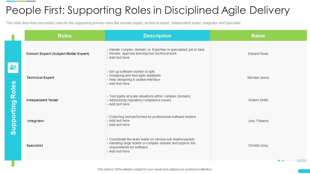 Discipline_Agile_Delivery_Software_Development_People_First_Supporting_Roles_In_Disciplined_Agile_Delivery_Background_PDF_Slide_1.jpg