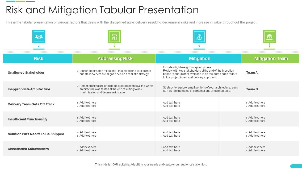 Discipline_Agile_Delivery_Software_Development_Risk_And_Mitigation_Tabular_Presentation_Demonstration_PDF_Slide_1.jpg