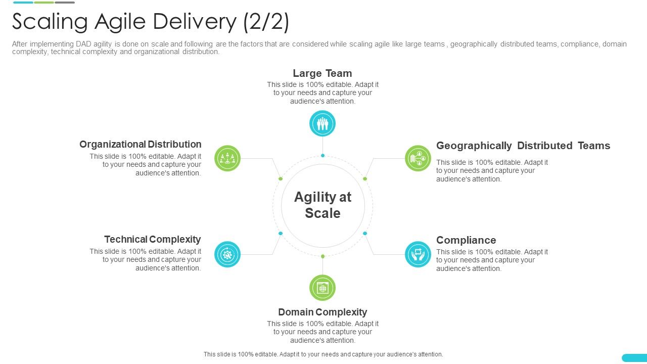 Discipline_Agile_Delivery_Software_Development_Scaling_Agile_Delivery_Teams_Information_PDF_Slide_1.jpg