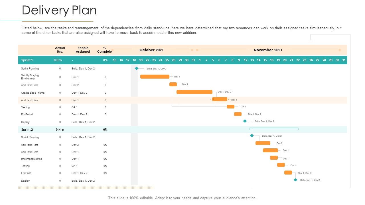 Disciplined_Agile_Distribution_Responsibilities_Delivery_Plan_Ppt_Infographics_Outline_PDF_Slide_1.jpg
