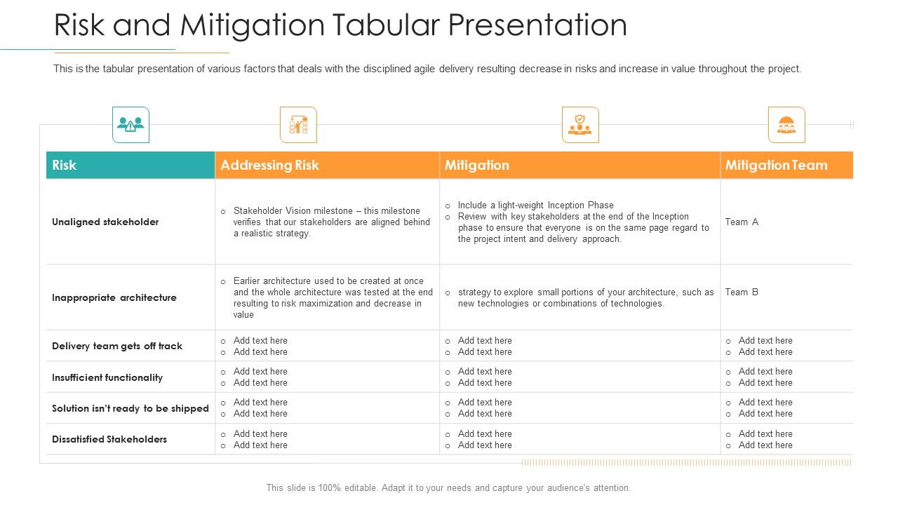 Disciplined_Agile_Distribution_Responsibilities_Risk_And_Mitigation_Tabular_Presentation_Rules_PDF_Slide_1.jpg