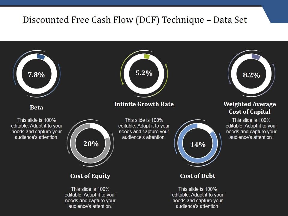 Discounted_Free_Cash_Flow_Dcf_Technique_Data_Set_Ppt_PowerPoint_Presentation_File_Inspiration_Slide_1.jpg