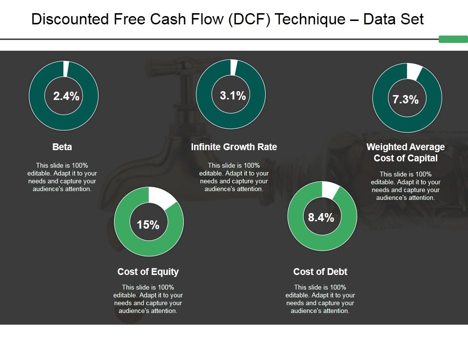 Discounted_Free_Cash_Flow_Dcf_Technique_Data_Set_Ppt_PowerPoint_Presentation_Gallery_Display_Slide_1.jpg