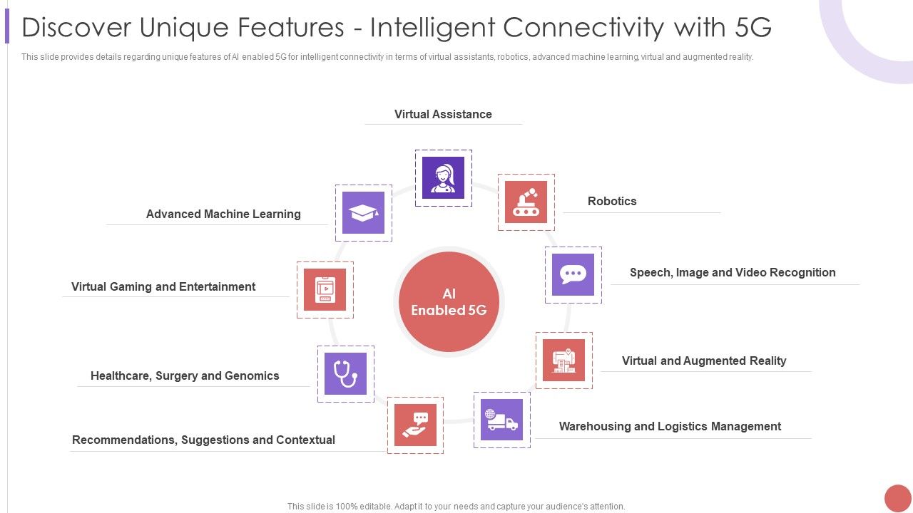 Discover_Unique_Features_Intelligent_Connectivity_With_5G_Clipart_PDF_Slide_1.jpg