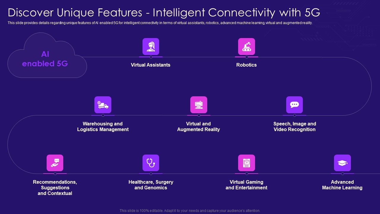 Discover_Unique_Features_Intelligent_Connectivity_With_5G_Network_Architecture_Instructions_Rules_PDF_Slide_1.jpg