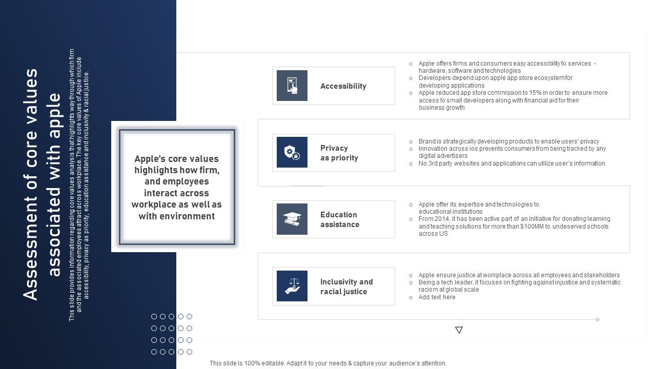 Discovering_Apples_Billion_Dollar_Branding_Secret_Assessment_Of_Core_Values_Associated_With_Apple_Sample_PDF_Slide_1.jpg