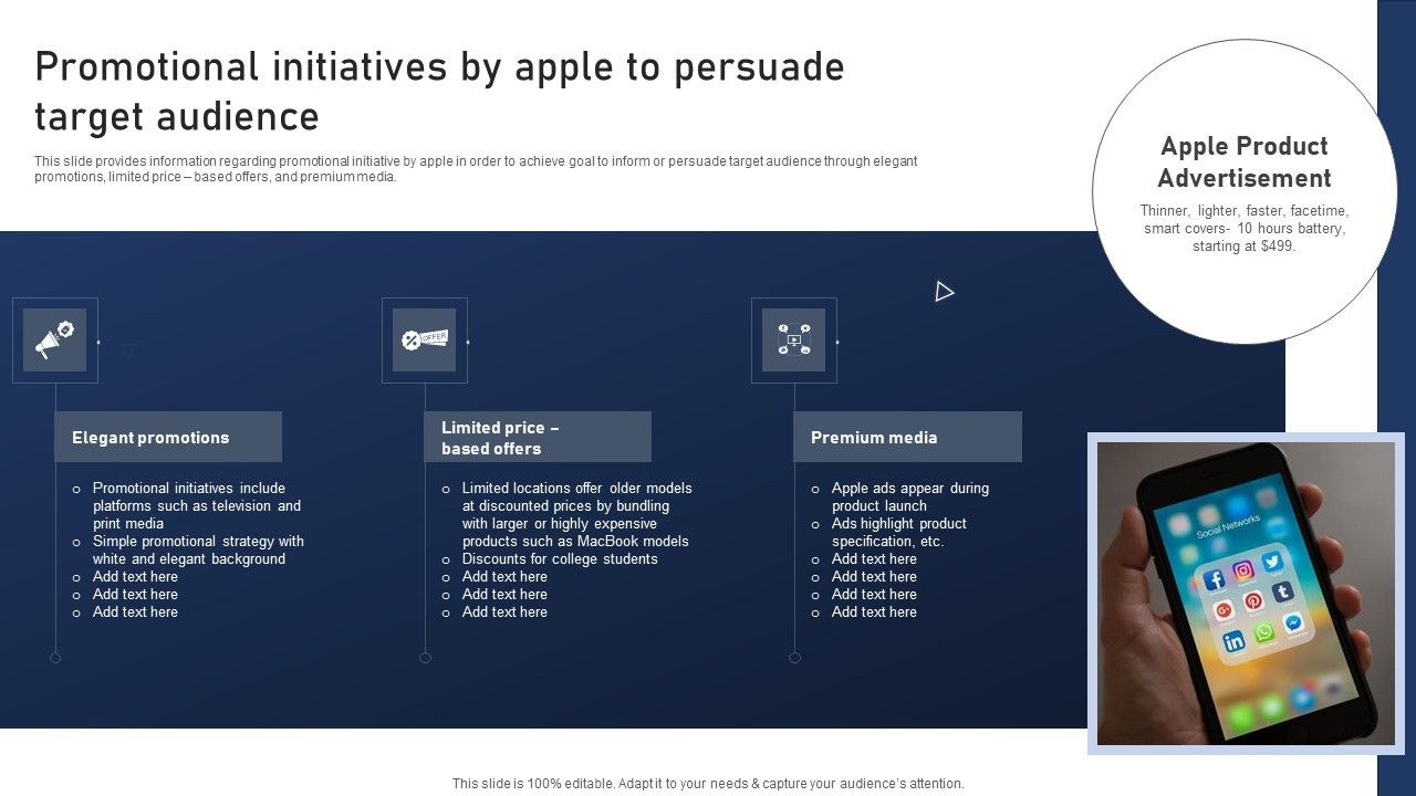 Discovering_Apples_Billion_Dollar_Branding_Secret_Promotional_Initiatives_By_Apple_To_Persuade_Target_Audience_Mockup_PDF_Slide_1.jpg