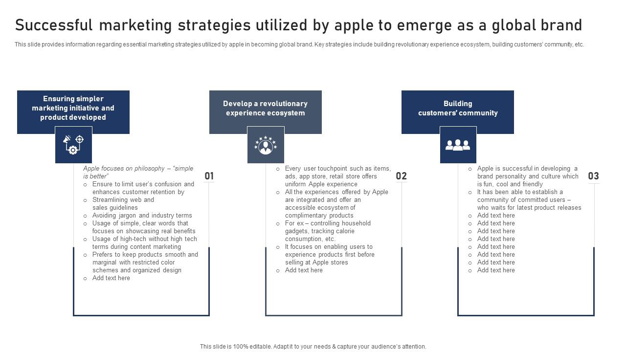 Discovering_Apples_Billion_Dollar_Branding_Secret_Successful_Marketing_Strategies_Utilized_By_Apple_Emerge_Global_Brand_Information_PDF_Slide_1.jpg