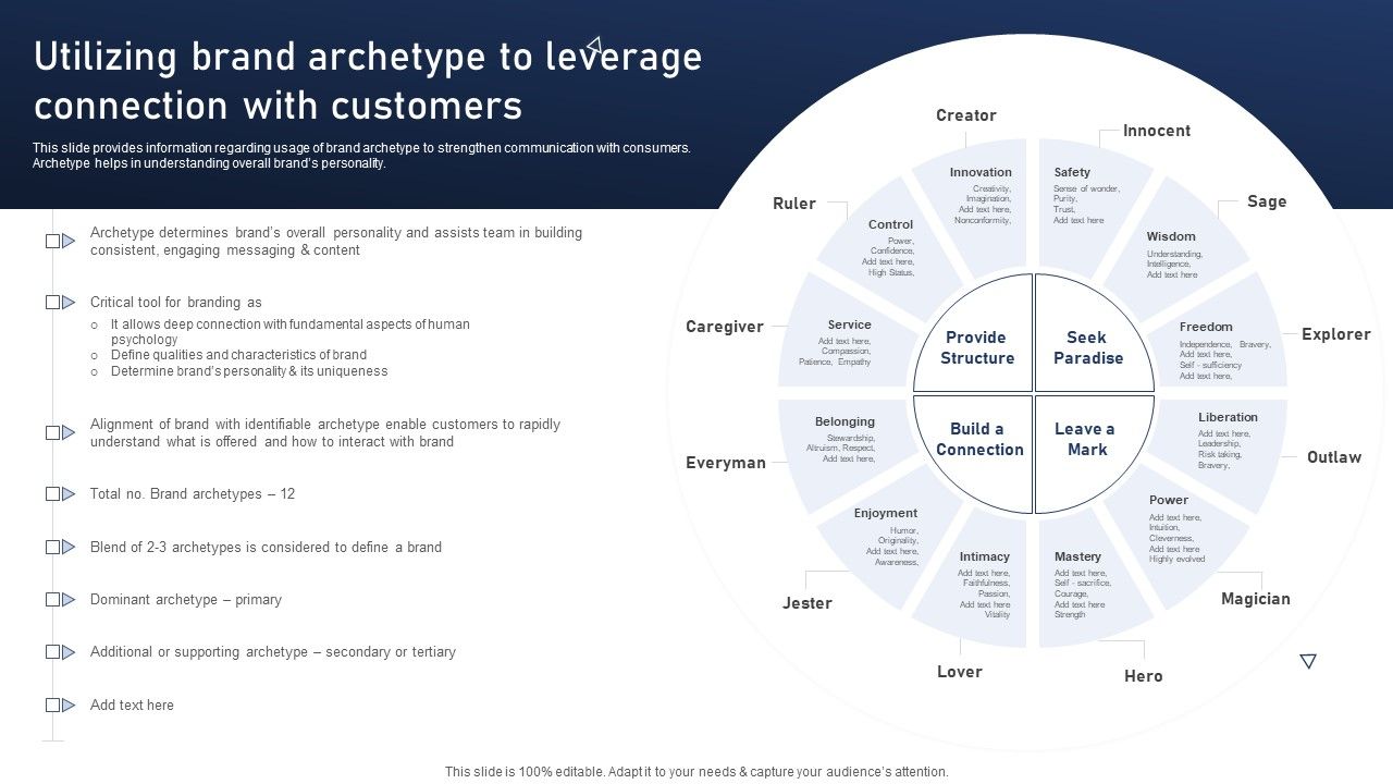 Discovering_Apples_Billion_Dollar_Branding_Secret_Utilizing_Brand_Archetype_To_Leverage_Connection_With_Customers_Diagrams_PDF_Slide_1.jpg