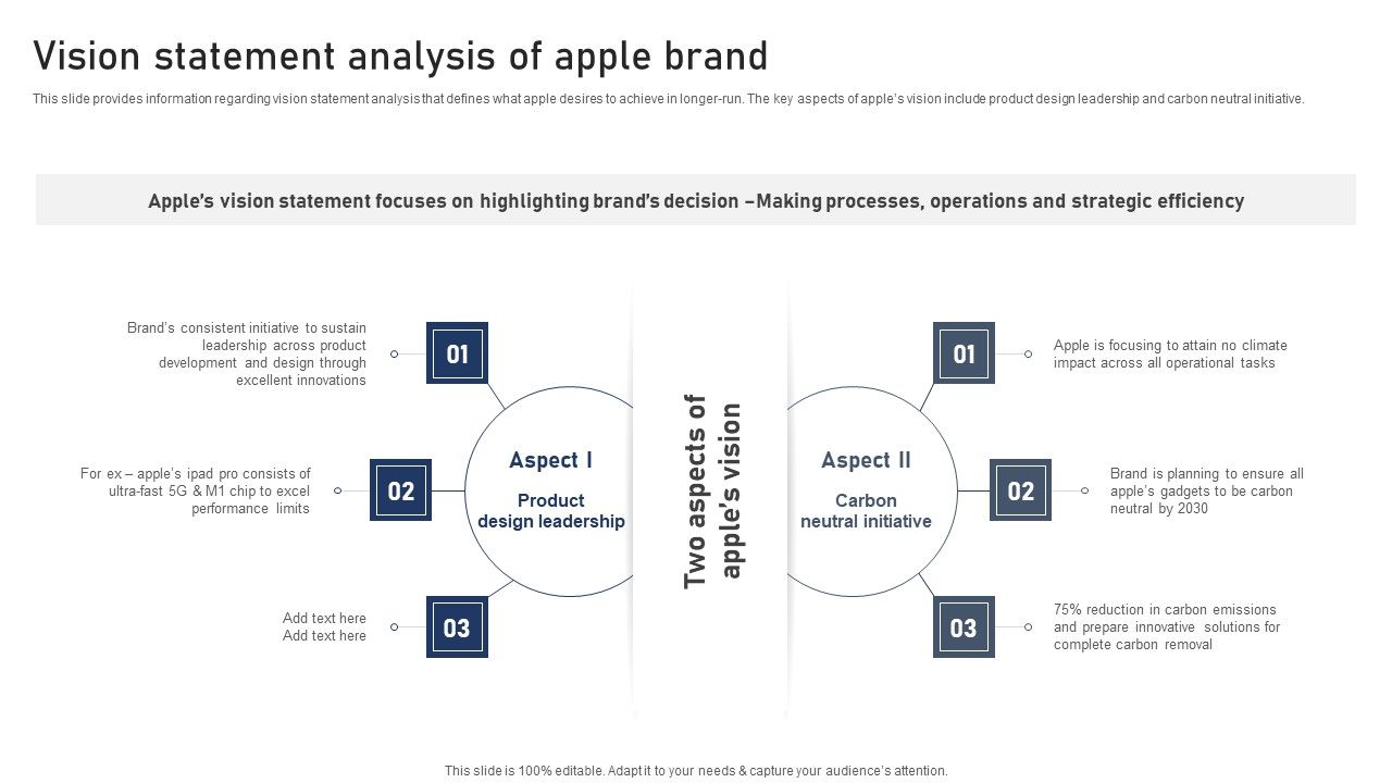 Discovering_Apples_Billion_Dollar_Branding_Secret_Vision_Statement_Analysis_Of_Apple_Brand_Inspiration_PDF_Slide_1.jpg