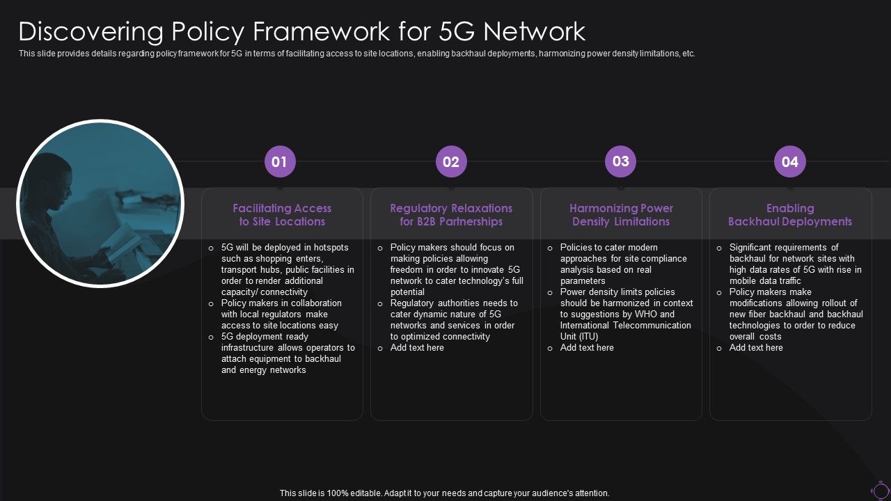Discovering_Policy_Framework_For_5G_Network_Pictures_PDF_Slide_1.jpg