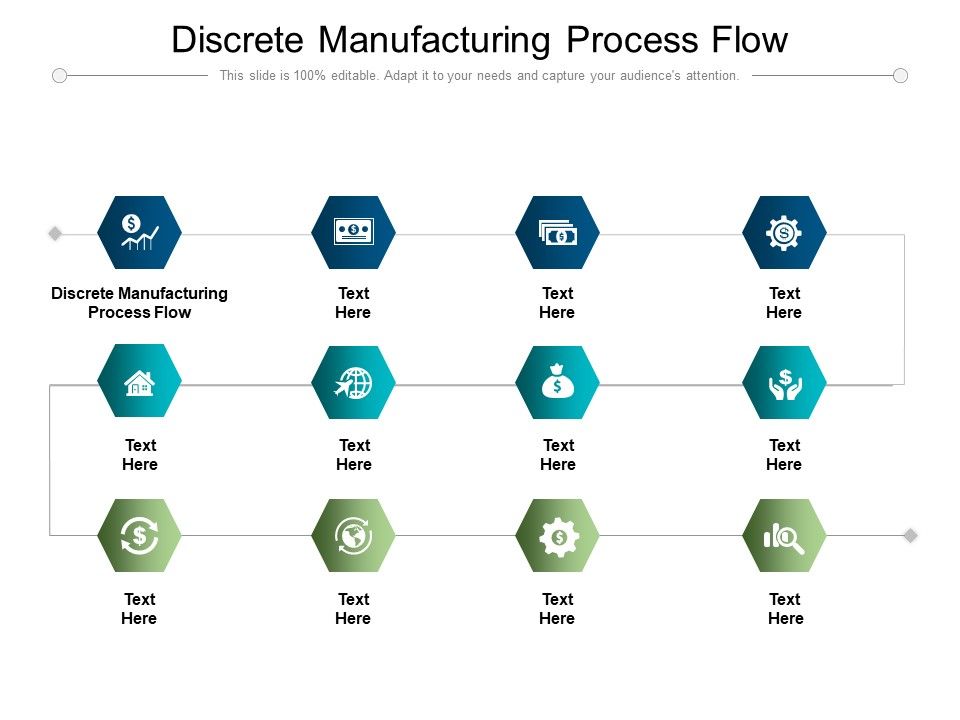 Discrete_Manufacturing_Process_Flow_Ppt_PowerPoint_Presentation_Diagram_Ppt_Cpb_Pdf_Slide_1.jpg