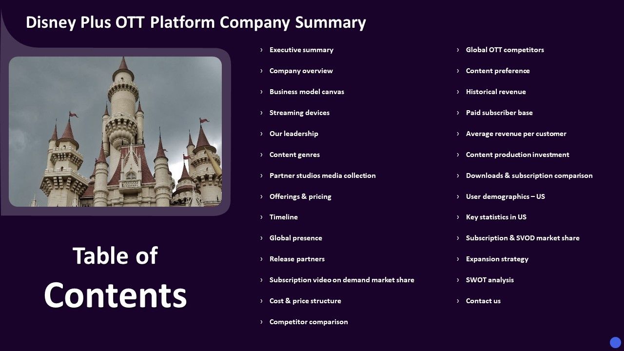 Disney_Plus_OTT_Platform_Company_Summary_Table_Of_Contents_Ppt_File_Show_PDF_Slide_1.jpg