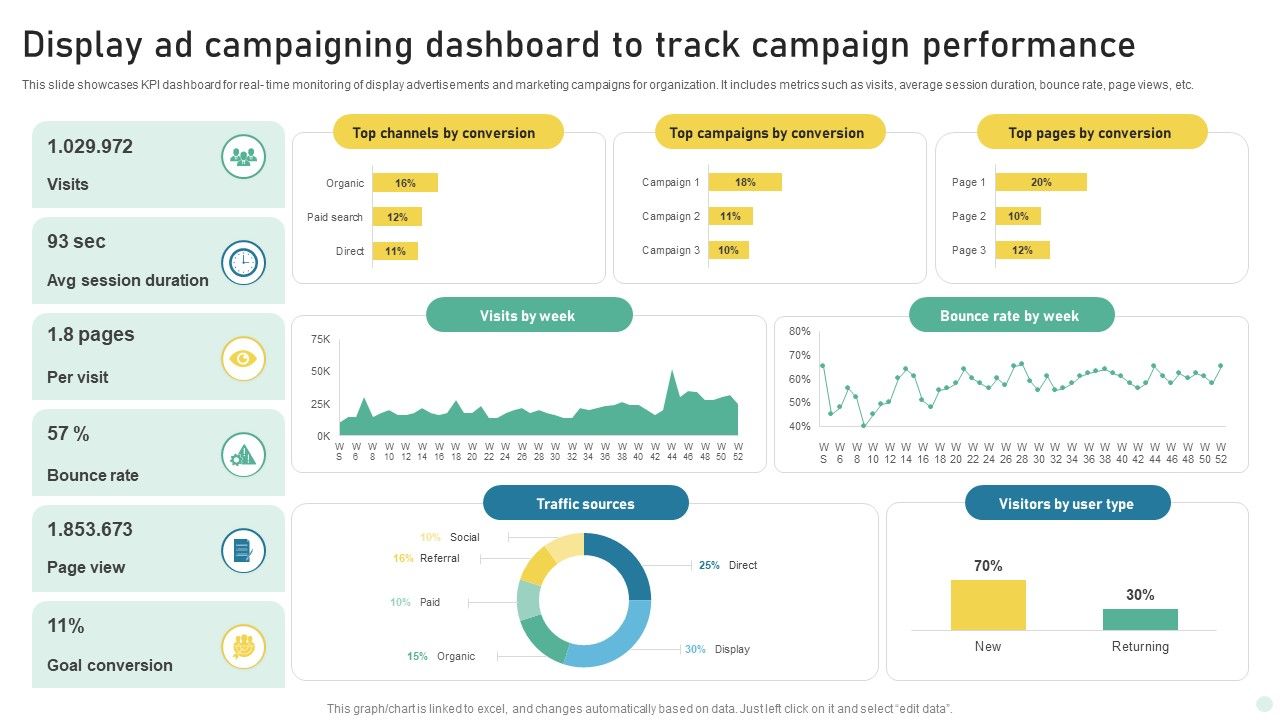 Display_Ad_Campaigning_Dashboard_To_Track_Campaign_Performance_Background_PDF_Slide_1.jpg