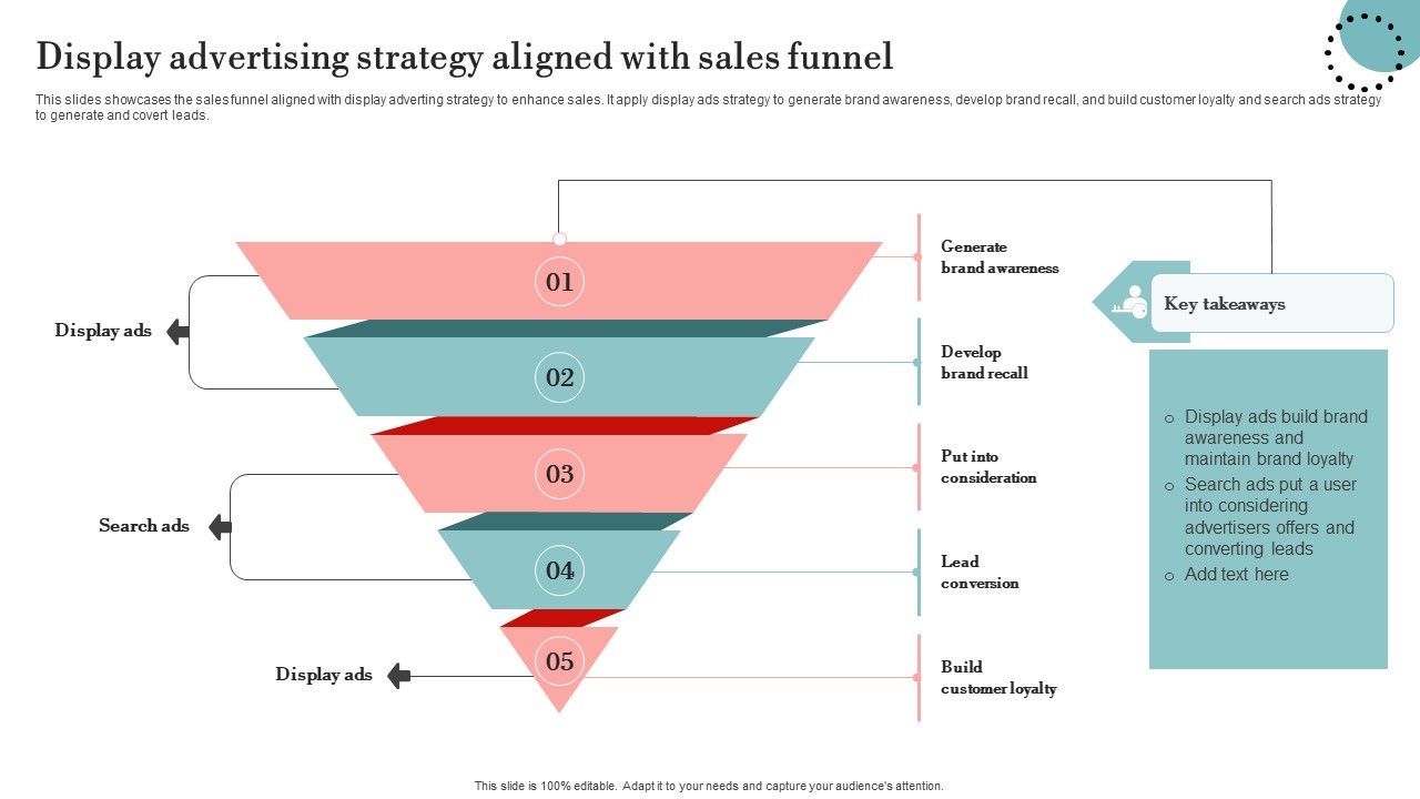 Display_Advertising_Strategy_Aligned_With_Sales_Funnel_Download_PDF_Slide_1.jpg