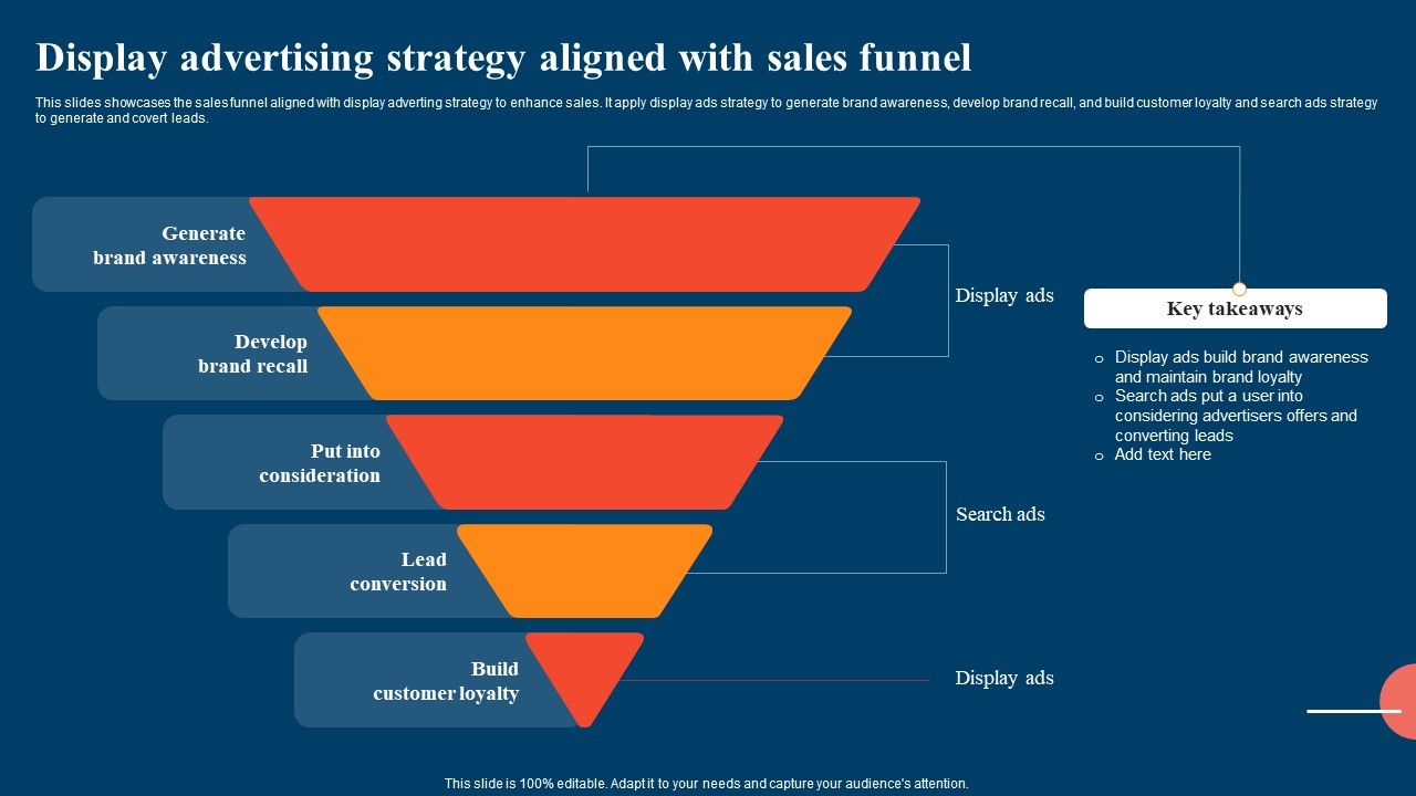 Display_Advertising_Strategy_Aligned_With_Sales_Funnel_Ppt_Ideas_Display_PDF_Slide_1.jpg