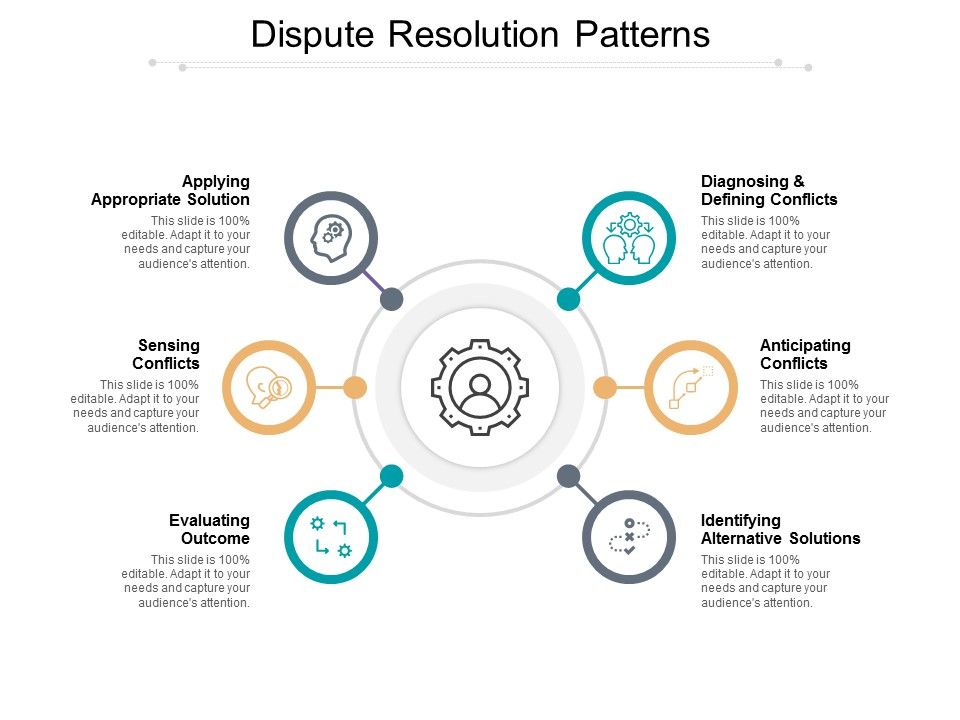 Dispute_Resolution_Patterns_Ppt_PowerPoint_Presentation_Pictures_Design_Inspiration_Slide_1.jpg