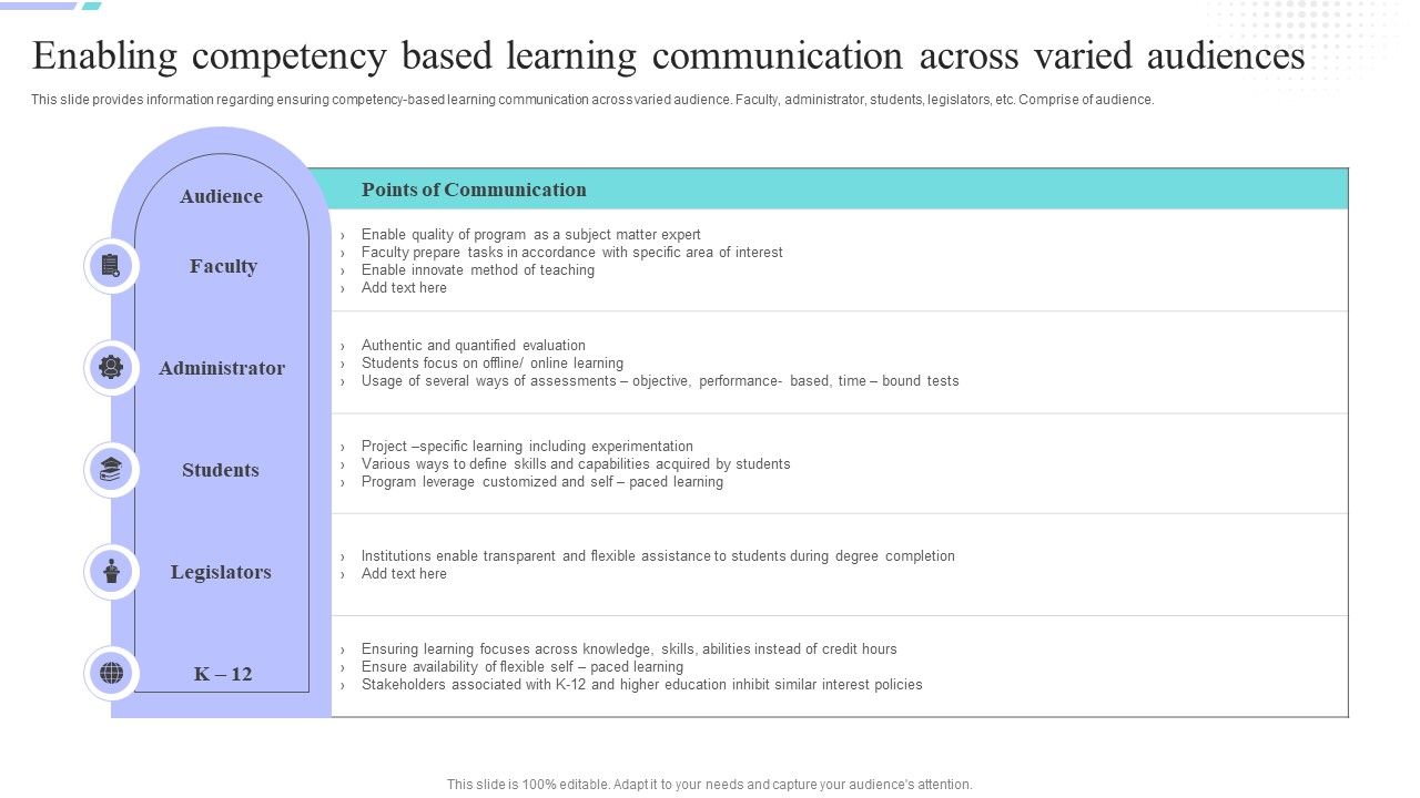 Distance_Coaching_Playbook_Enabling_Competency_Based_Learning_Communication_Download_PDF_Slide_1.jpg