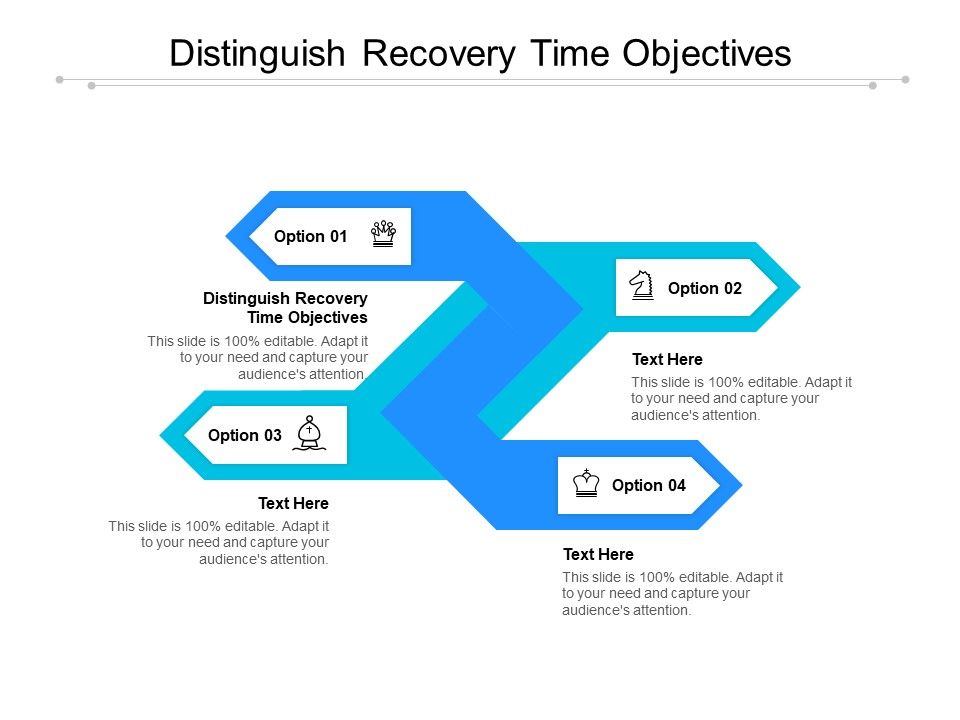 Distinguish_Recovery_Time_Objectives_Ppt_PowerPoint_Presentation_Icon_Format_Ideas_Cpb_Slide_1.jpg