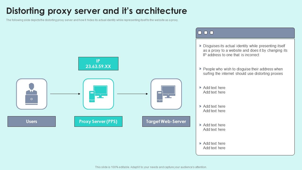Distorting_Proxy_Server_And_Its_Architecture_Reverse_Proxy_For_Load_Balancing_Icons_PDF_Slide_1.jpg