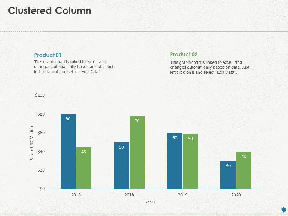 Distressed_Debt_Refinancing_For_Organizaton_Clustered_Column_Ppt_PowerPoint_Presentation_Show_Rules_PDF_Slide_1.jpg