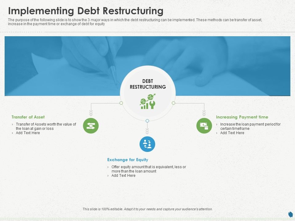Distressed_Debt_Refinancing_For_Organizaton_Implementing_Debt_Restructuring_Ppt_PowerPoint_Presentation_Gallery_Files_PDF_Slide_1.jpg