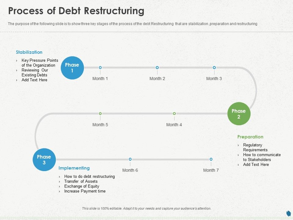 Distressed_Debt_Refinancing_For_Organizaton_Process_Of_Debt_Restructuring_Ppt_PowerPoint_Presentation_Infographic_Template_Infographic_Template_PDF_Slide_1.jpg