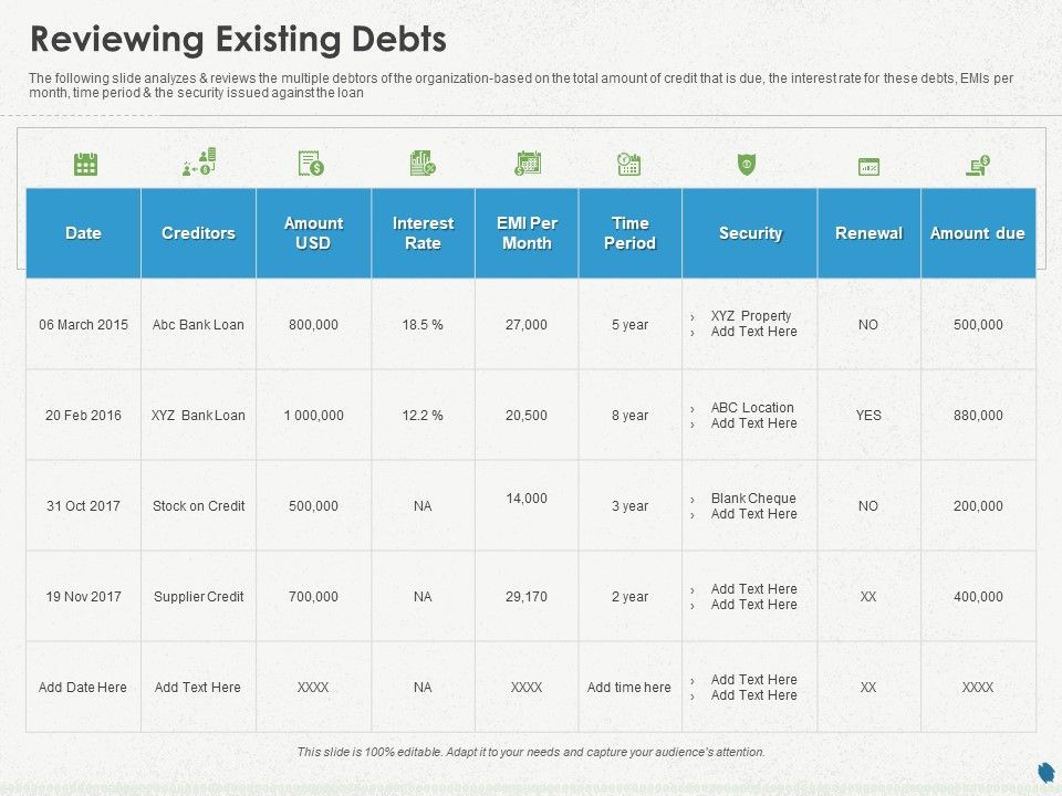 Distressed_Debt_Refinancing_For_Organizaton_Reviewing_Existing_Debts_Ppt_PowerPoint_Presentation_Gallery_Layouts_PDF_Slide_1.jpg