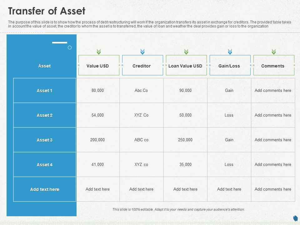 Distressed_Debt_Refinancing_For_Organizaton_Transfer_Of_Asset_Ppt_PowerPoint_Presentation_Model_Grid_PDF_Slide_1.jpg