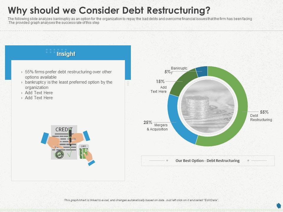 Distressed_Debt_Refinancing_For_Organizaton_Why_Should_We_Consider_Debt_Restructuring_Ppt_PowerPoint_Presentation_Model_Example_File_PDF_Slide_1.jpg