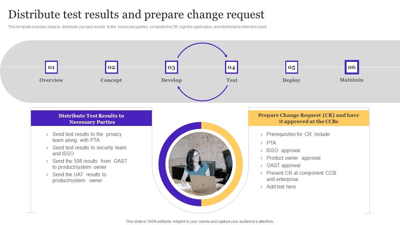 Distribute_Test_Results_And_Prepare_Change_Request_Playbook_For_Enterprise_Software_Organization_Introduction_PDF_Slide_1.jpg