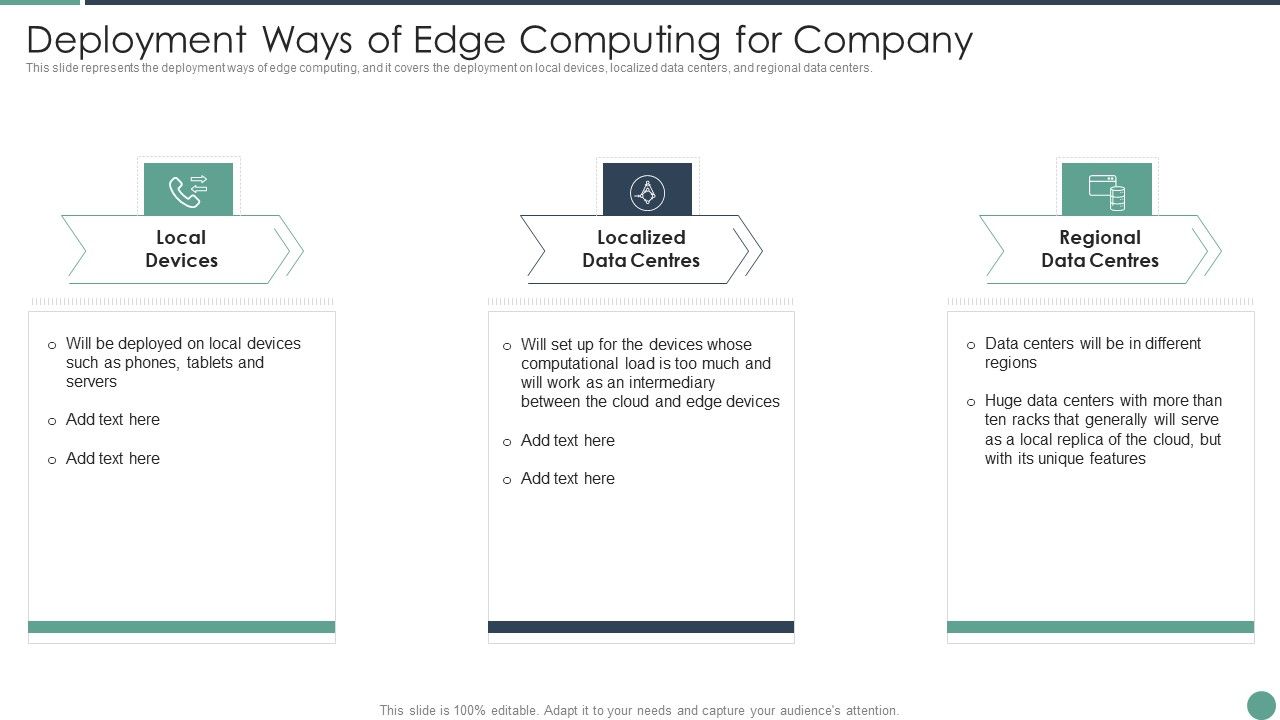 Distributed_Computing_Deployment_Ways_Of_Edge_Computing_For_Company_Download_PDF_Slide_1.jpg
