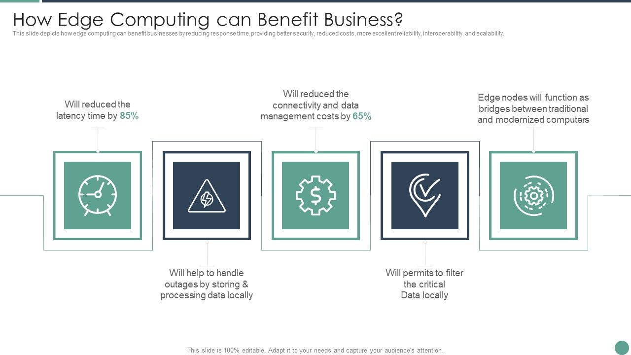 Distributed_Computing_How_Edge_Computing_Can_Benefit_Business_Elements_PDF_Slide_1.jpg