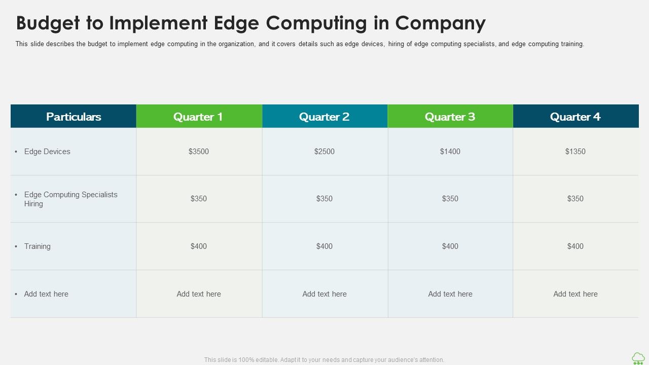 Distributed_Computing_IT_Budget_To_Implement_Edge_Computing_In_Company_Background_PDF_Slide_1.jpg