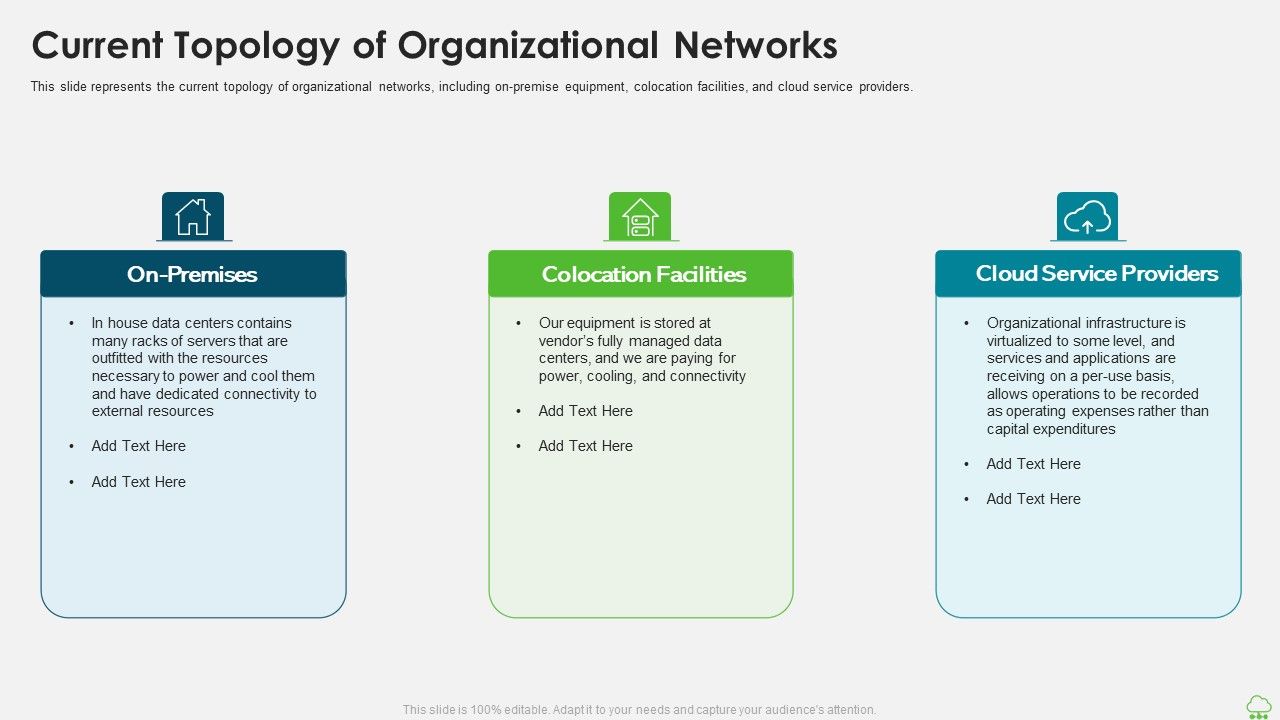 Distributed_Computing_IT_Current_Topology_Of_Organizational_Networks_Structure_PDF_Slide_1.jpg