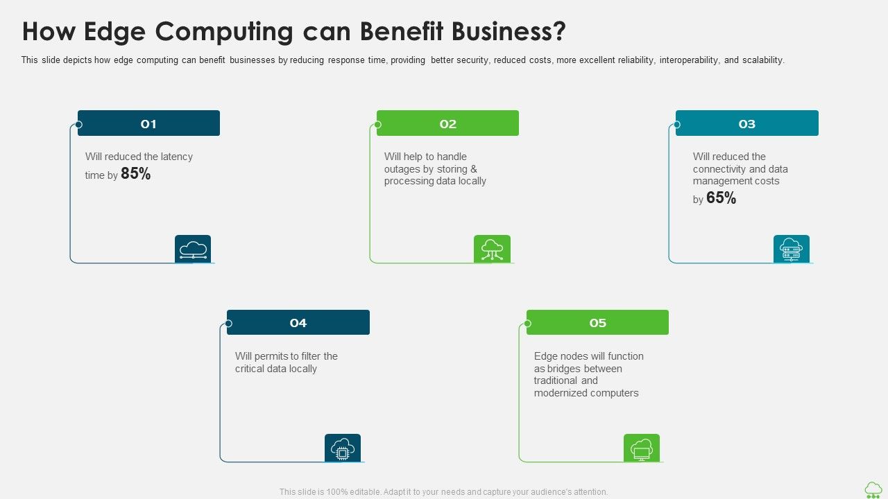 Distributed_Computing_IT_How_Edge_Computing_Can_Benefit_Business_Template_PDF_Slide_1.jpg