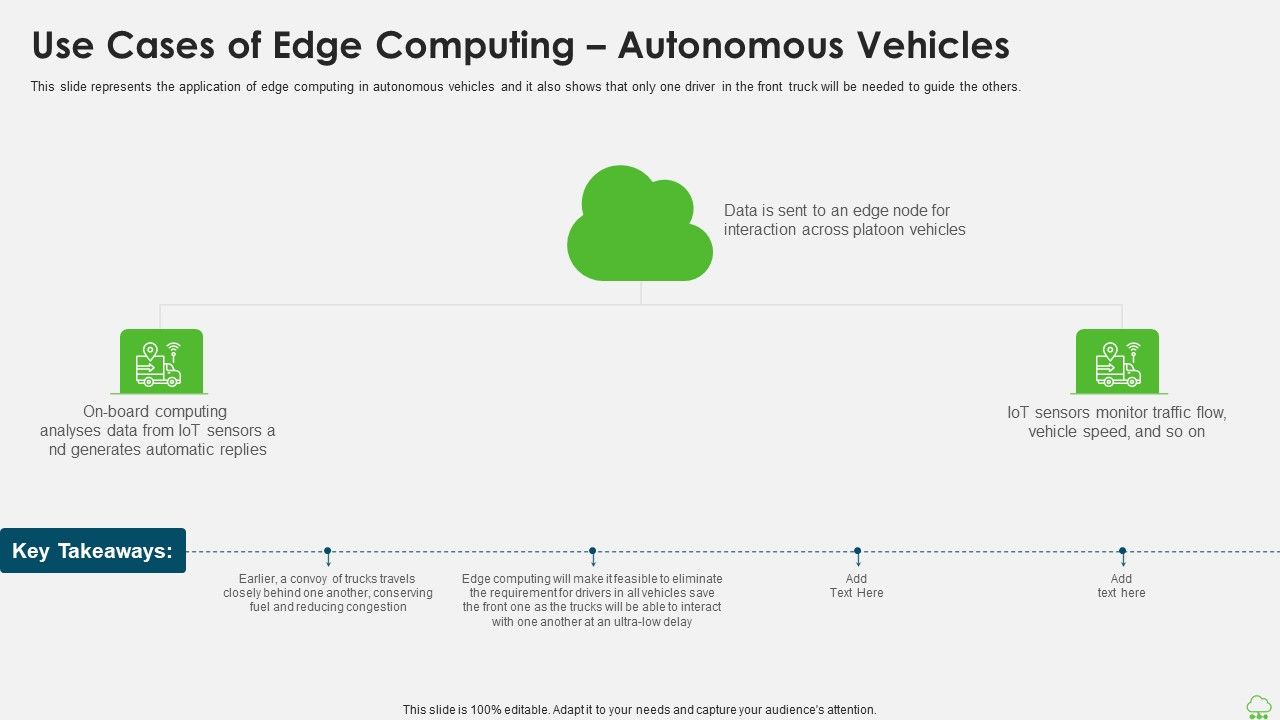 Distributed_Computing_IT_Use_Cases_Of_Edge_Computing_Autonomous_Vehicles_Guidelines_PDF_Slide_1.jpg