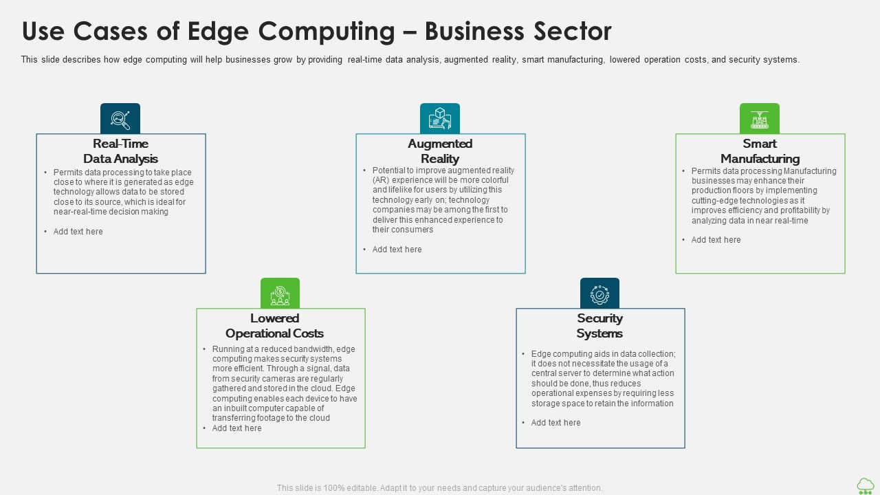 Distributed_Computing_IT_Use_Cases_Of_Edge_Computing_Business_Sector_Template_PDF_Slide_1.jpg