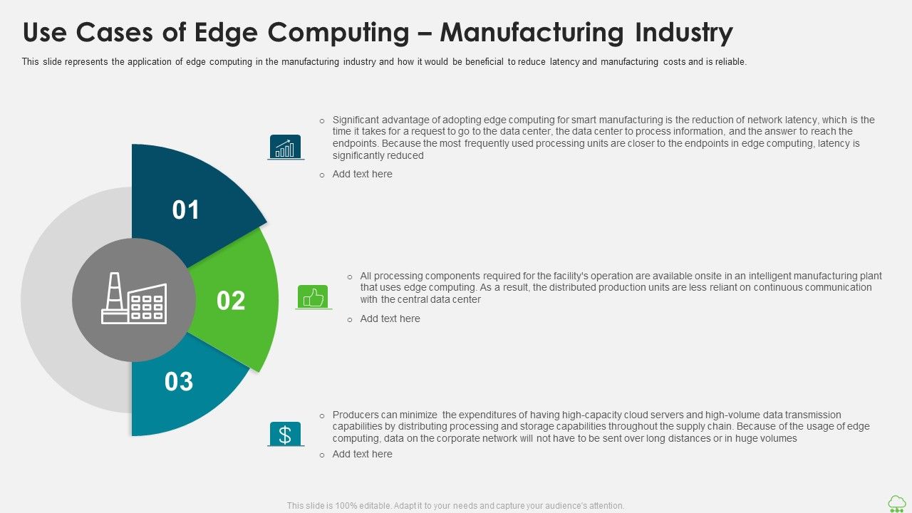 Distributed_Computing_IT_Use_Cases_Of_Edge_Computing_Manufacturing_Industry_Themes_PDF_Slide_1.jpg