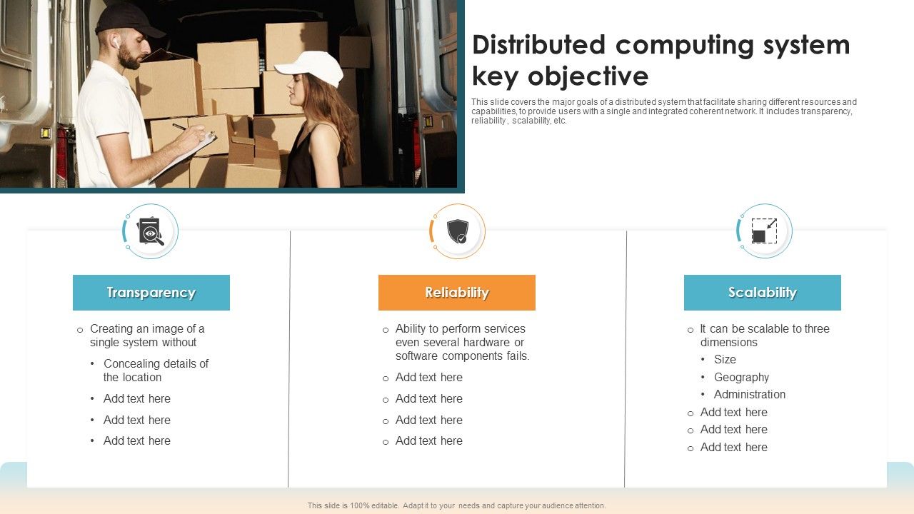 Distributed_Computing_System_Key_Objective_Ppt_PowerPoint_Presentation_File_Graphic_Images_PDF_Slide_1.jpg