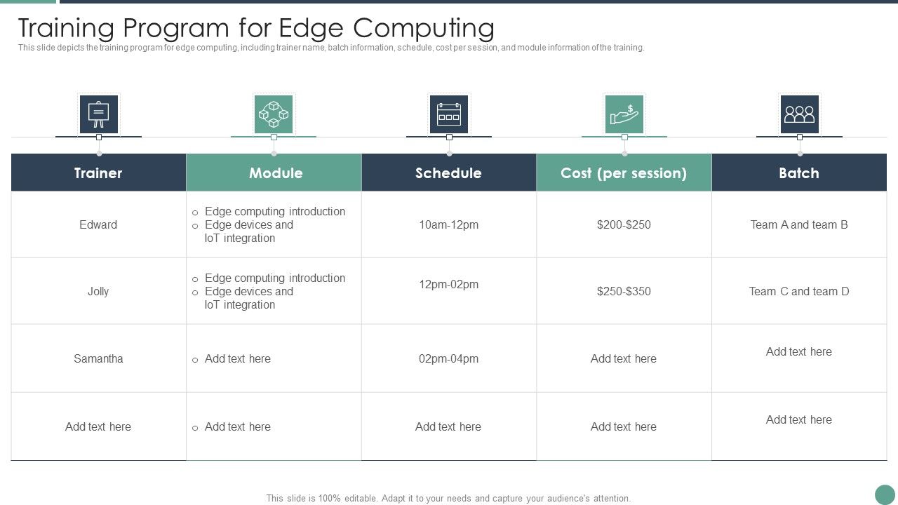 Distributed_Computing_Training_Program_For_Edge_Computing_Diagrams_PDF_Slide_1.jpg