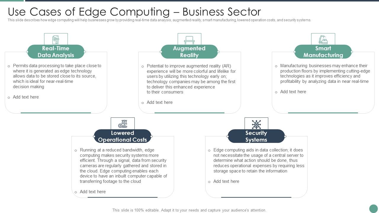 Distributed_Computing_Use_Cases_Of_Edge_Computing_Business_Sector_Themes_PDF_Slide_1.jpg