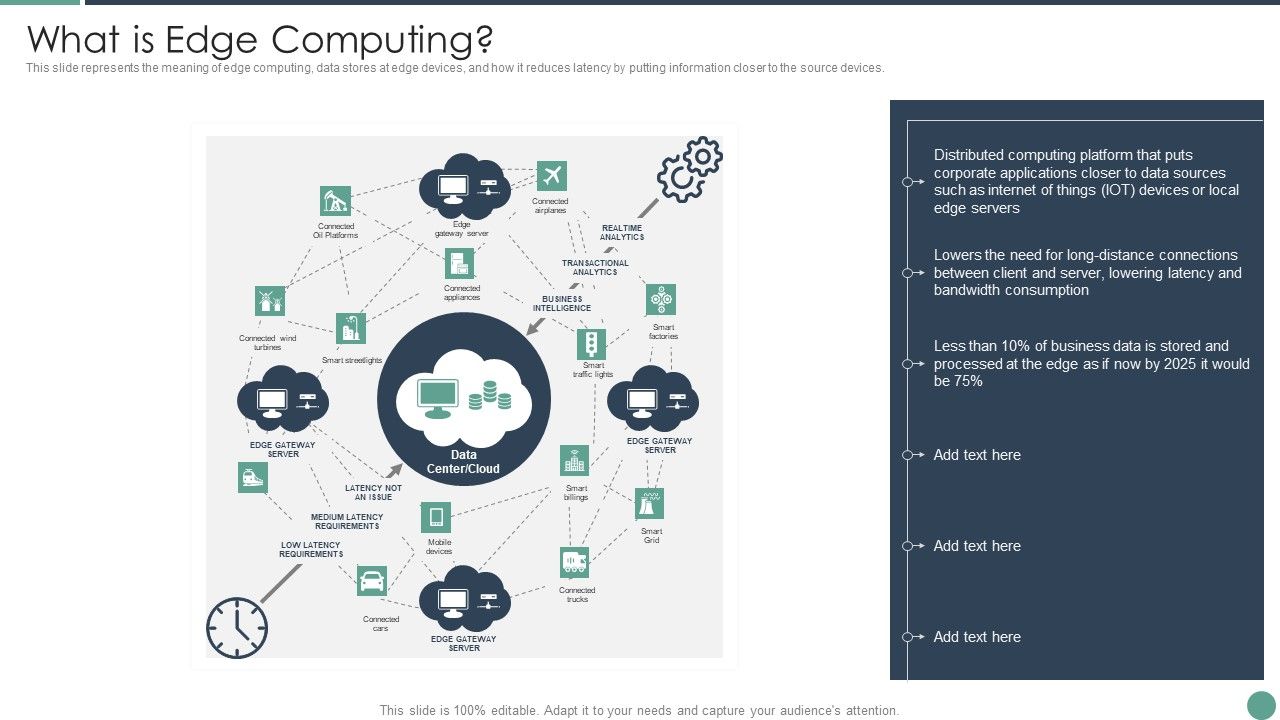 Distributed_Computing_What_Is_Edge_Computing_Brochure_PDF_Slide_1.jpg